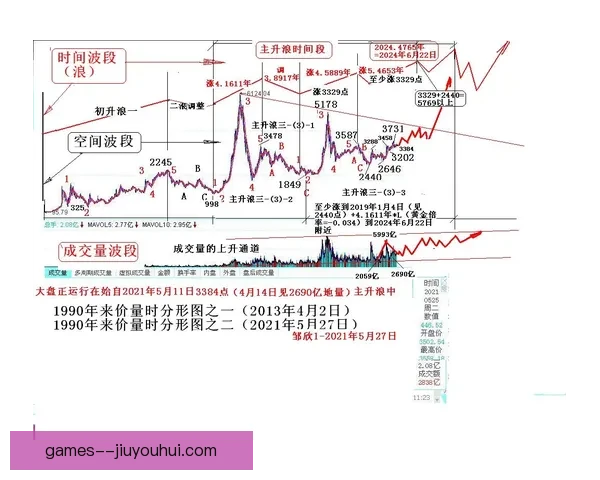 从欧冠赛场表现看加维对比赛影响力的多维观察与价值评估