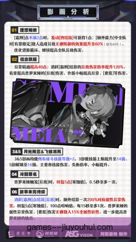 格雷米奥防线造越位选择，风险与收益并存